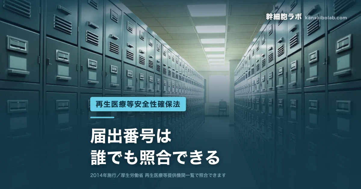 再生医療等安全性確保法｜届出番号は誰でも照合できる