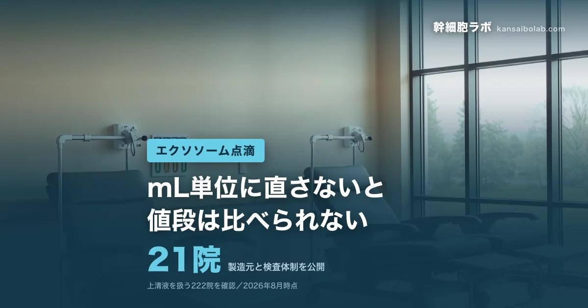 エクソソーム点滴｜製造元と検査体制を公開は21院。mL単位に直さないと値段は比べられない