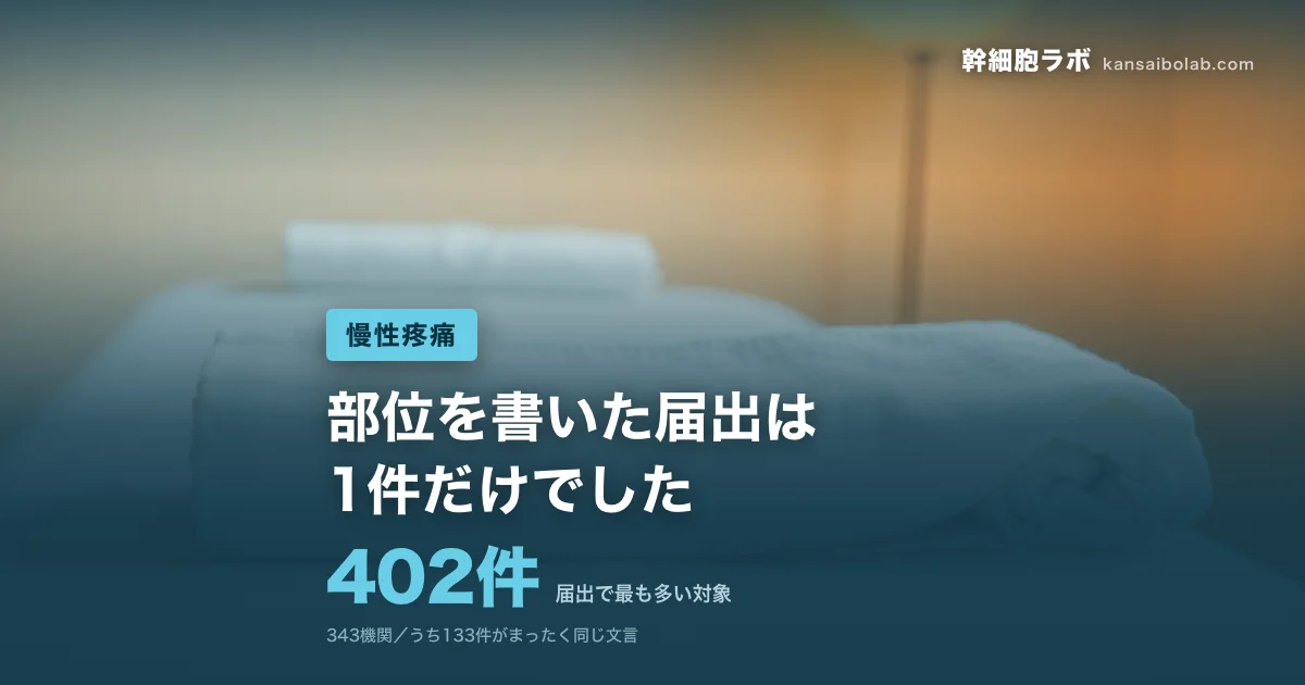 慢性疼痛｜届出で最も多い対象は402件。部位を書いた届出は1件だけでした