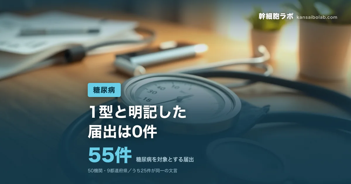 糖尿病｜糖尿病を対象とする届出は55件。1型と明記した届出は0件