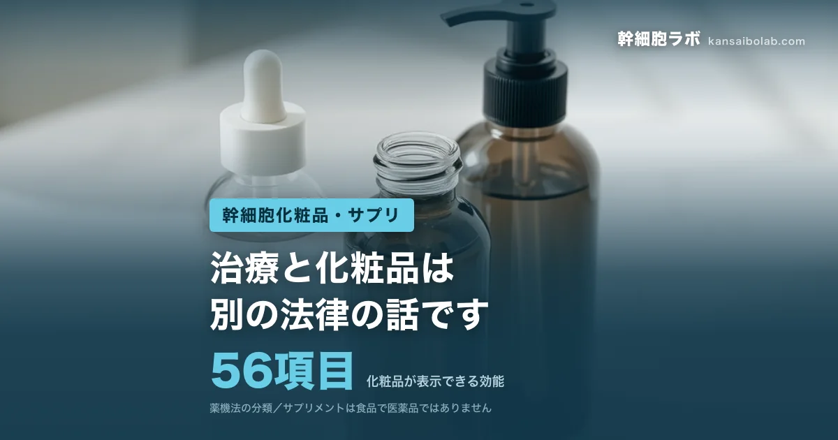 幹細胞化粧品・サプリ｜化粧品が表示できる効能は56項目。治療と化粧品は別の法律の話です